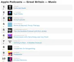 A Replicable Method for Gathering, Analysing and Visualising Podcast Episode and Review Data - Part 4